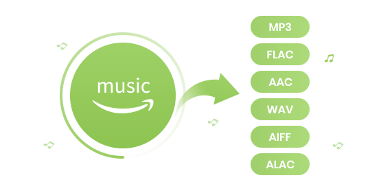 Sidify Amazon Converter MP3、M4A、WAV、FLAC、AIFF、ALACに出力可能