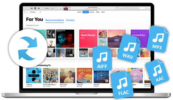 究極 Apple Music 音楽変換