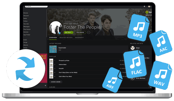 最強の Spotify 音楽変換ソフト