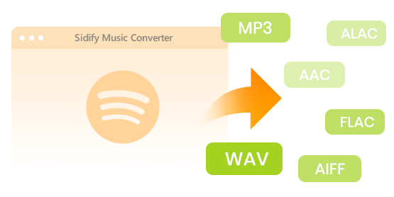 Spotify の曲を MP3/WAV/AAC/FLAC に変換