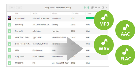 spotify convert to mp3 free