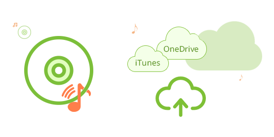 Spotify の音楽を CD 焼く、Cloud Drive にアップロード&共有