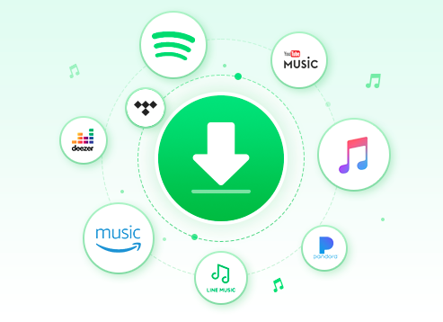 NoteBurner複数の音楽アプリに対応